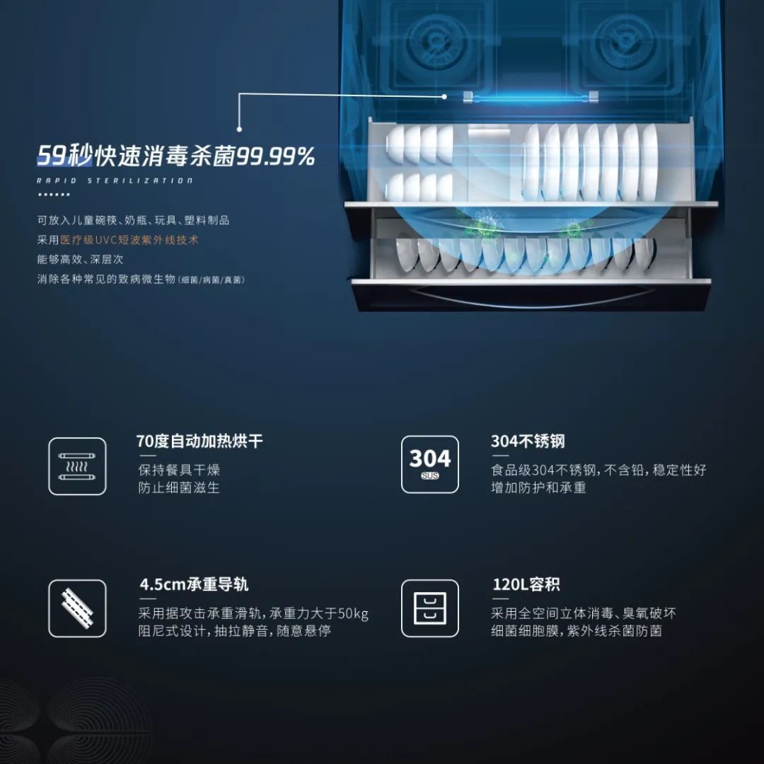 新品首发｜因为这一部，他们都爱上了下厨