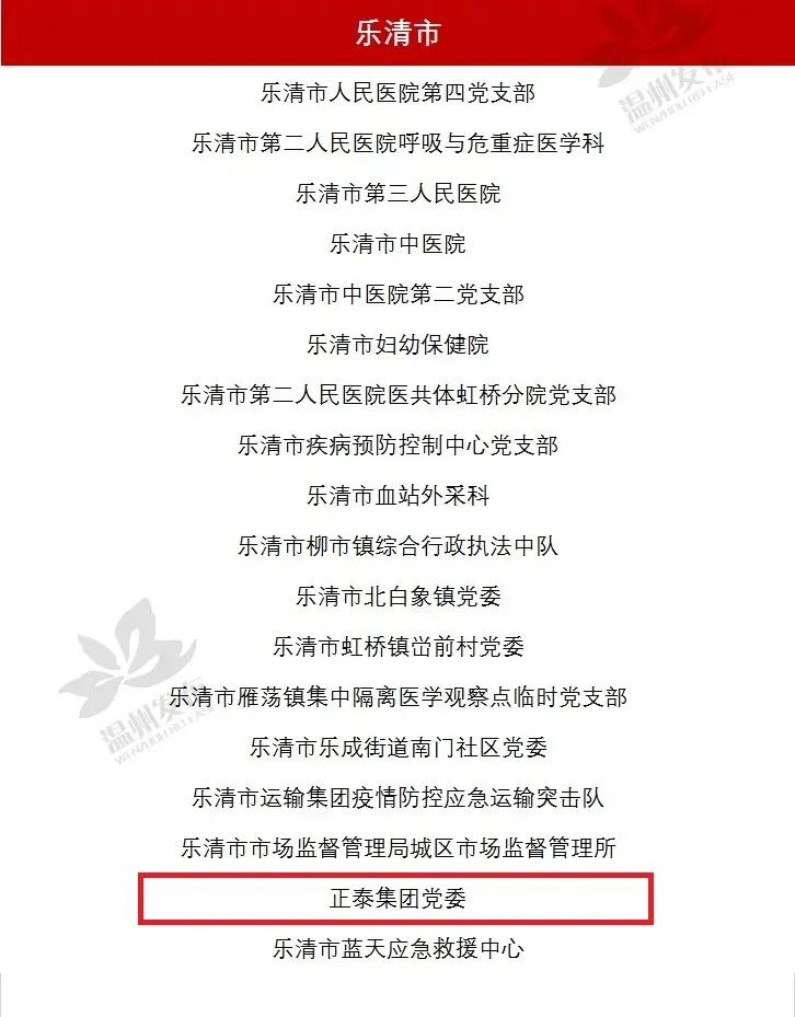 正泰集团党委荣获“温州市抗击新冠肺炎疫情先进集体”荣誉称号