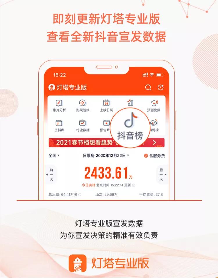 抖音已成宣发标配，但营销效果如何全面监测？