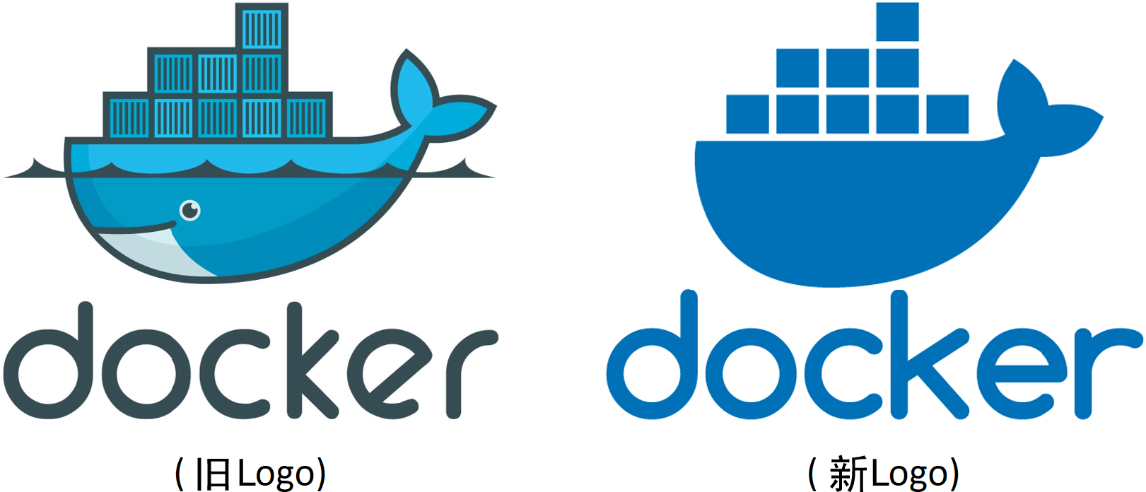 程序员为什么要学Docker?