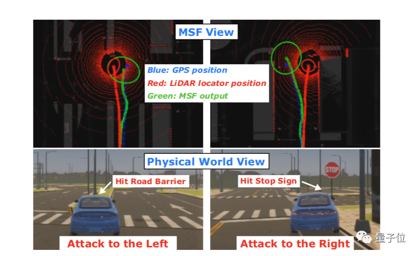 仿真环境跟车2分钟，这个攻击算法就让自动驾驶系统撞上马路牙子