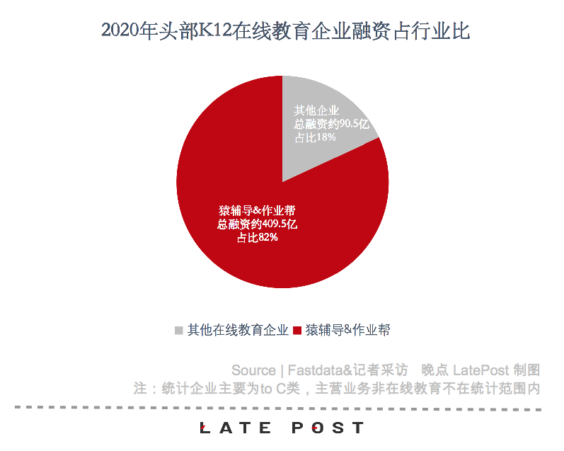 Hire a room to explode after Lei Zhi, teach a child groom the orgnaization begins to cut leek