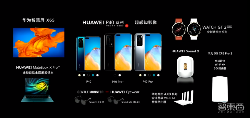 華為連發(fā)十多款新品！十倍光變P40 Pro+ 7988，旗艦智慧屏X65亮相