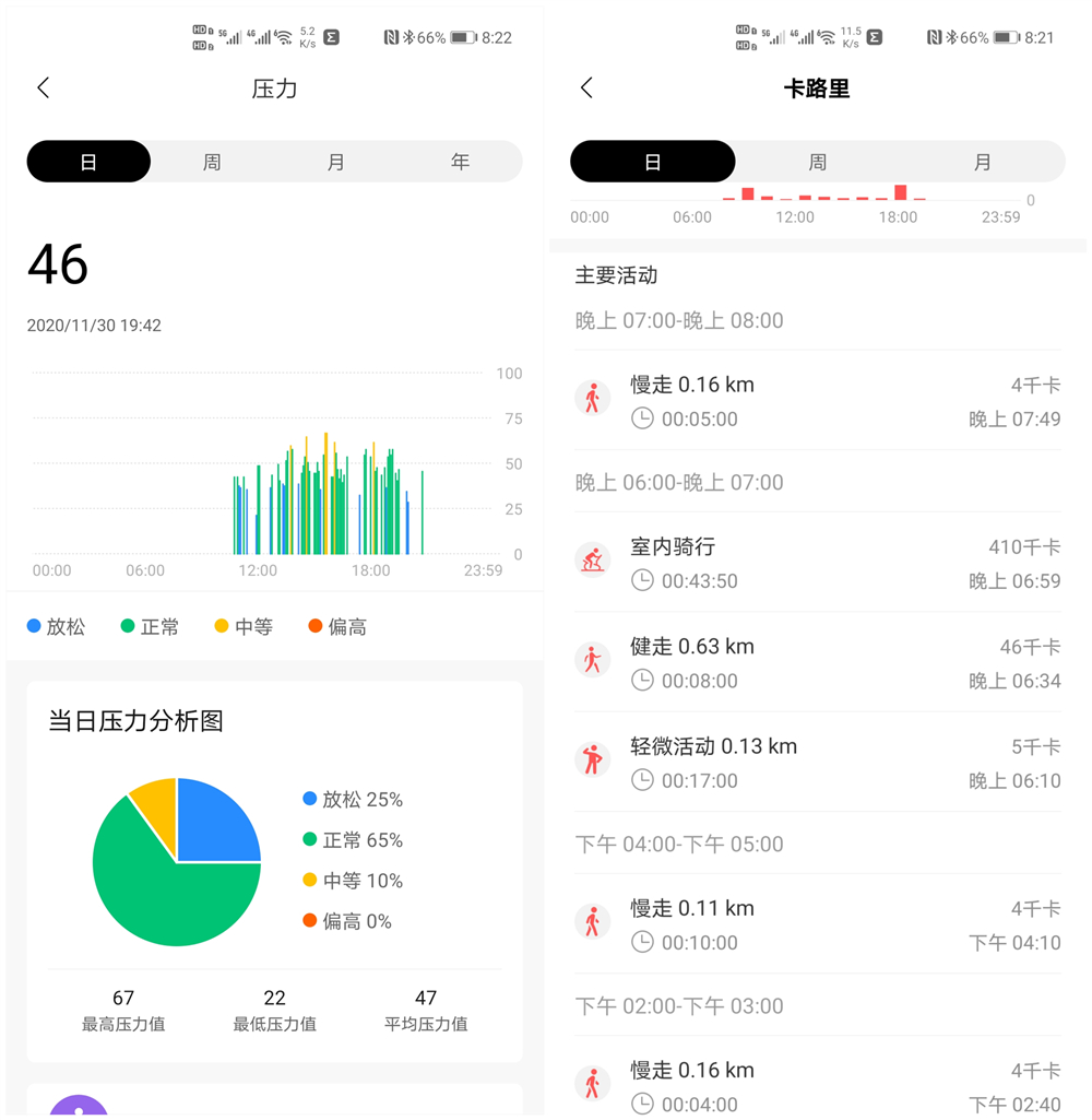 喜爱mini款智能手表的有福了，华米这款mini智能手表真香