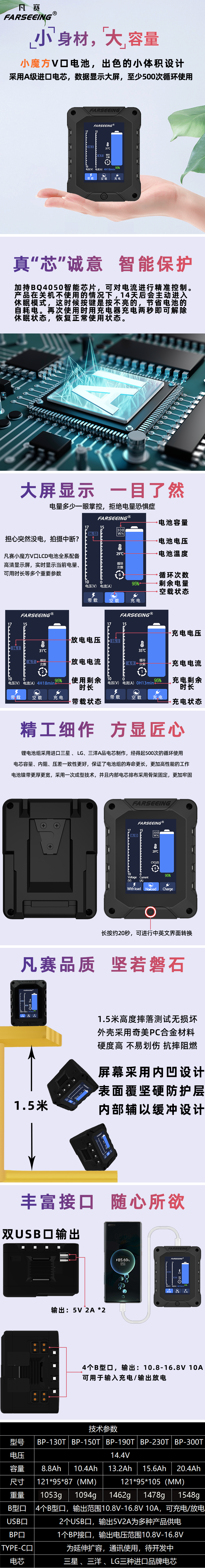 十余项黑科技，从强到“狠”强