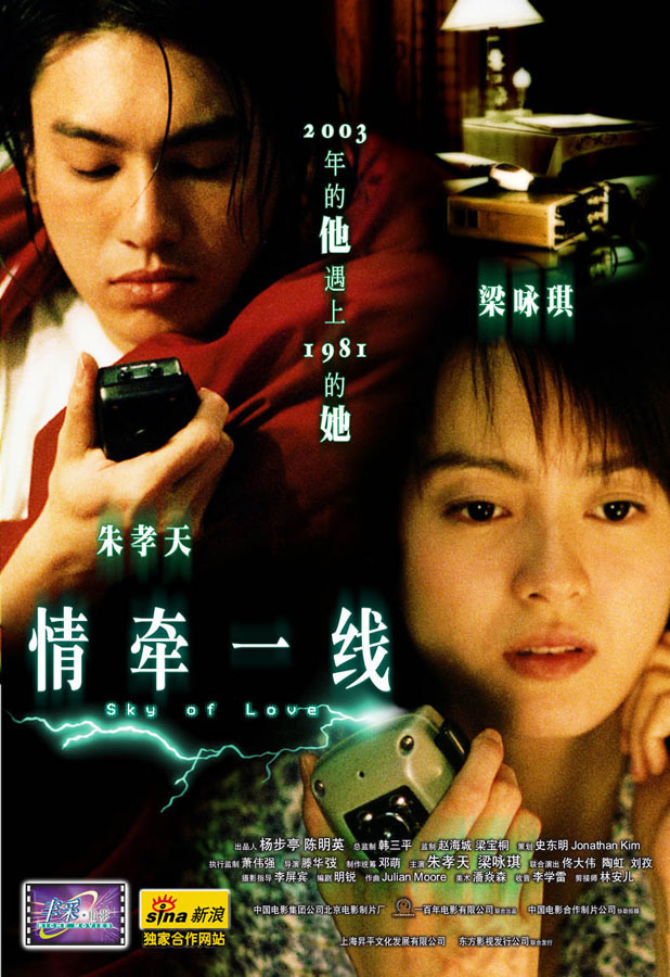 Cross spatio-temporal us he