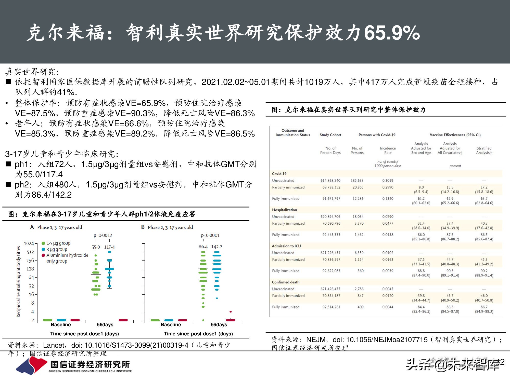 疫苗行业专题报告：新冠疫苗篇，全球疫情反复，国产疫苗正当时