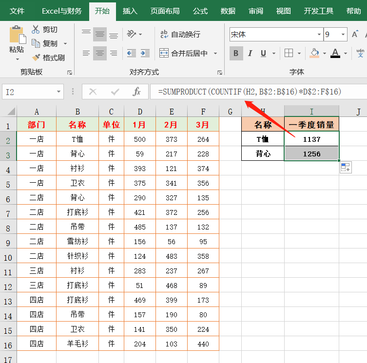 12个公式解决Excel按条件多列求和，掌握两、三个就够用了