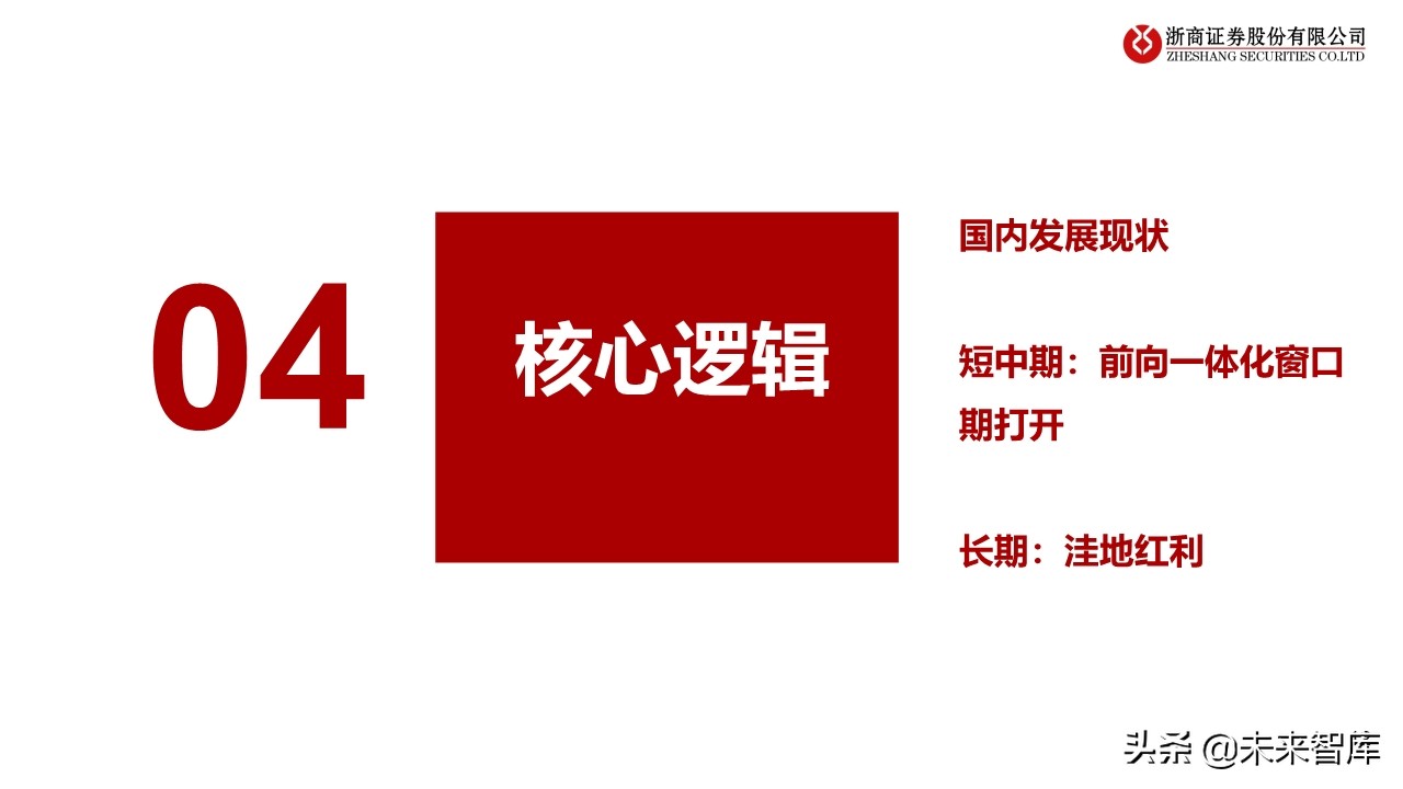 特色原料药行业研究与投资框架：从成长性属性看API投资逻辑