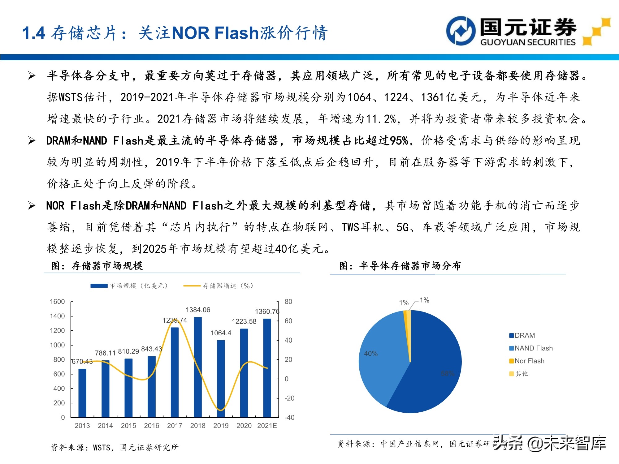 半导体及电子行业157页深度研究报告：电子产业创新与格局重构