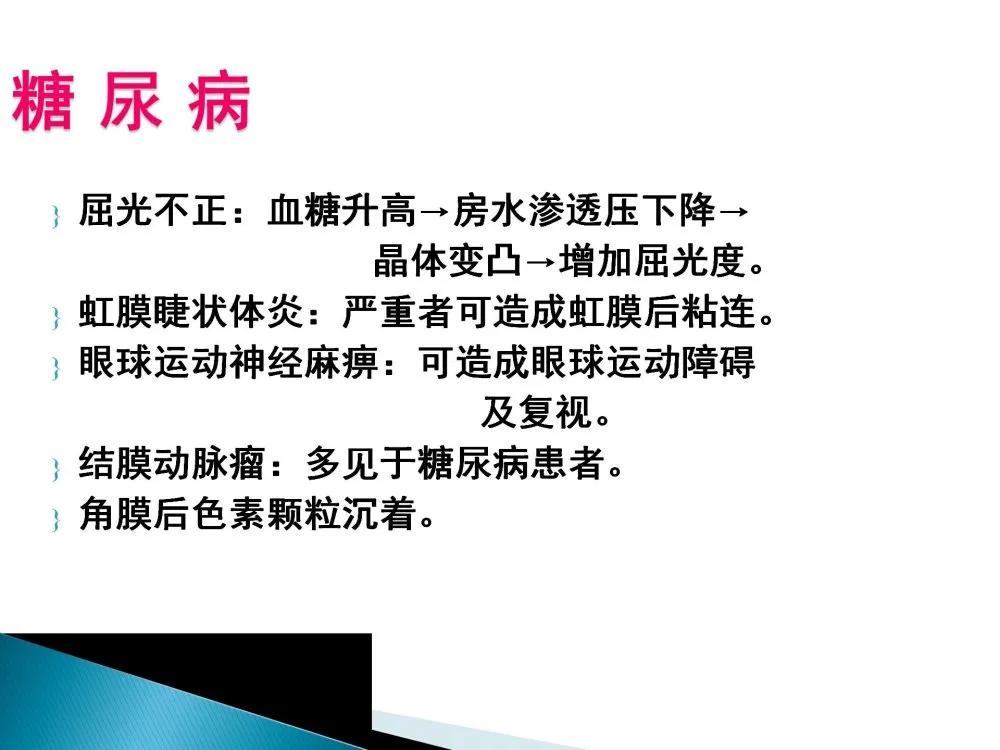 健康科普大赛获奖作品展示⑤|老年人常见眼部不适