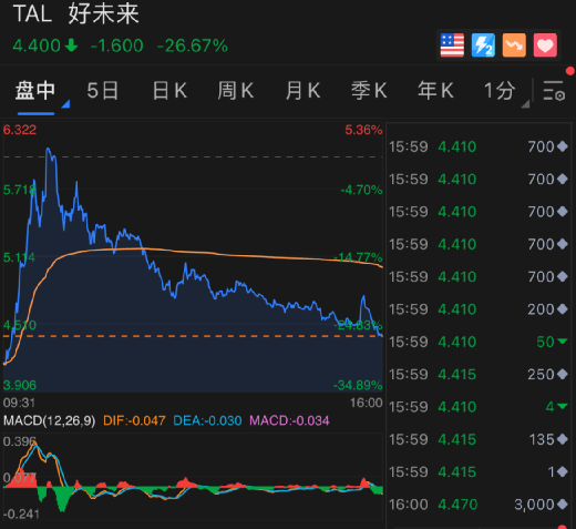 两天蒸发500亿，俞敏洪哭了：艰难时刻落井下石，还有人性吗？