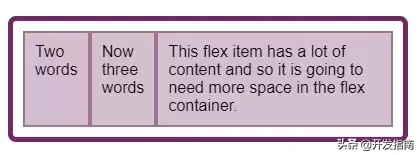 当我们在使用 display: flex 的时候，浏览器到底发生了什么？