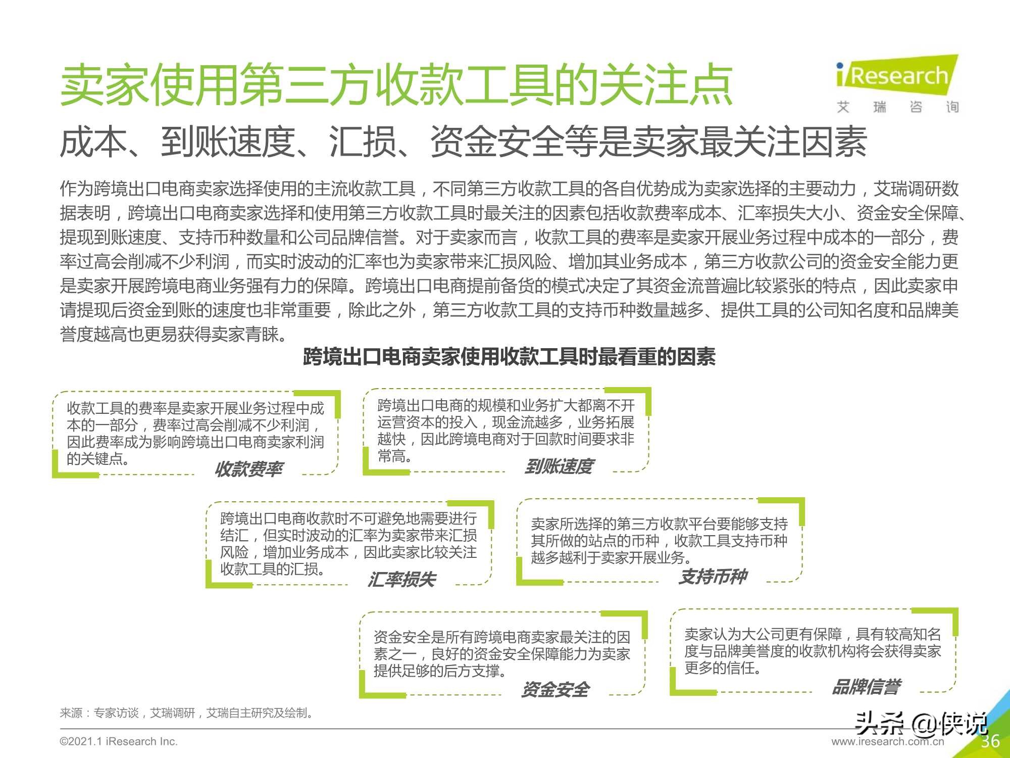 2020-2021年中国跨境出口B2C电商年度发展报告