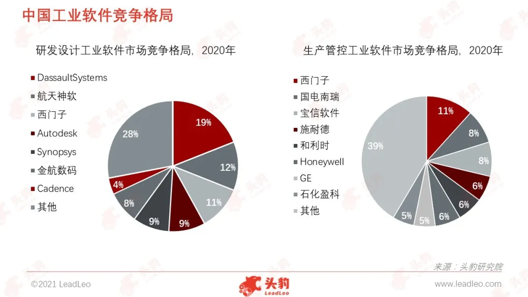 智能制造：制造业的大趋势