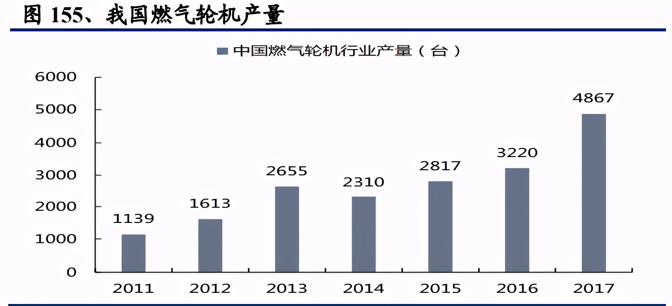 有色金属及新材料深度报告：铜铝贵金属齐飞，新材料多点开花