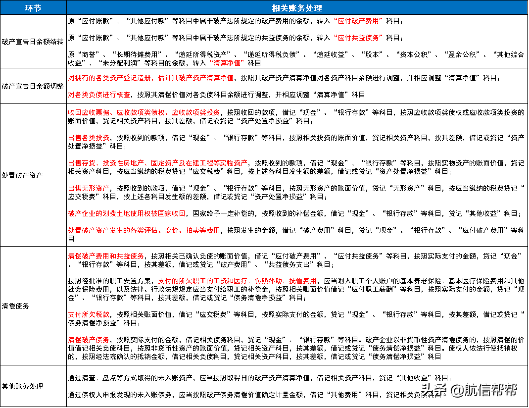 国内女装巨头凉凉？负债73亿+子公司破产！我却