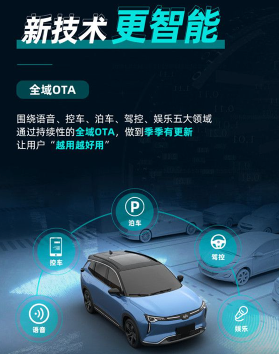 威马承诺无人驾驶事故责任归主机厂 并启动双品牌LOGO战略