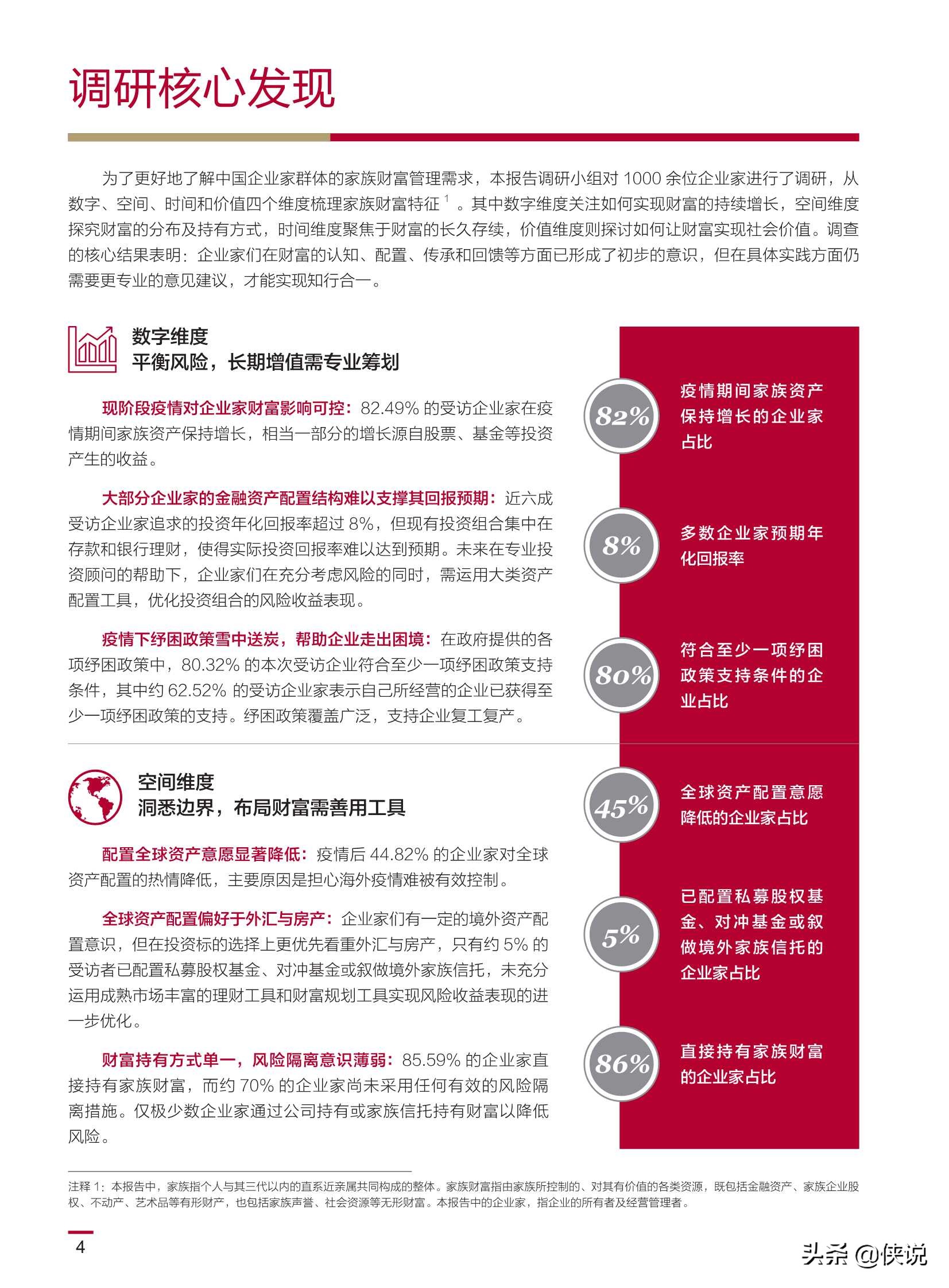 2020中国企业家家族财富管理白皮书