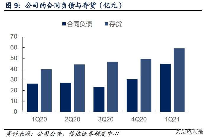 北方华创专题研究报告：中流击水，奋楫者进