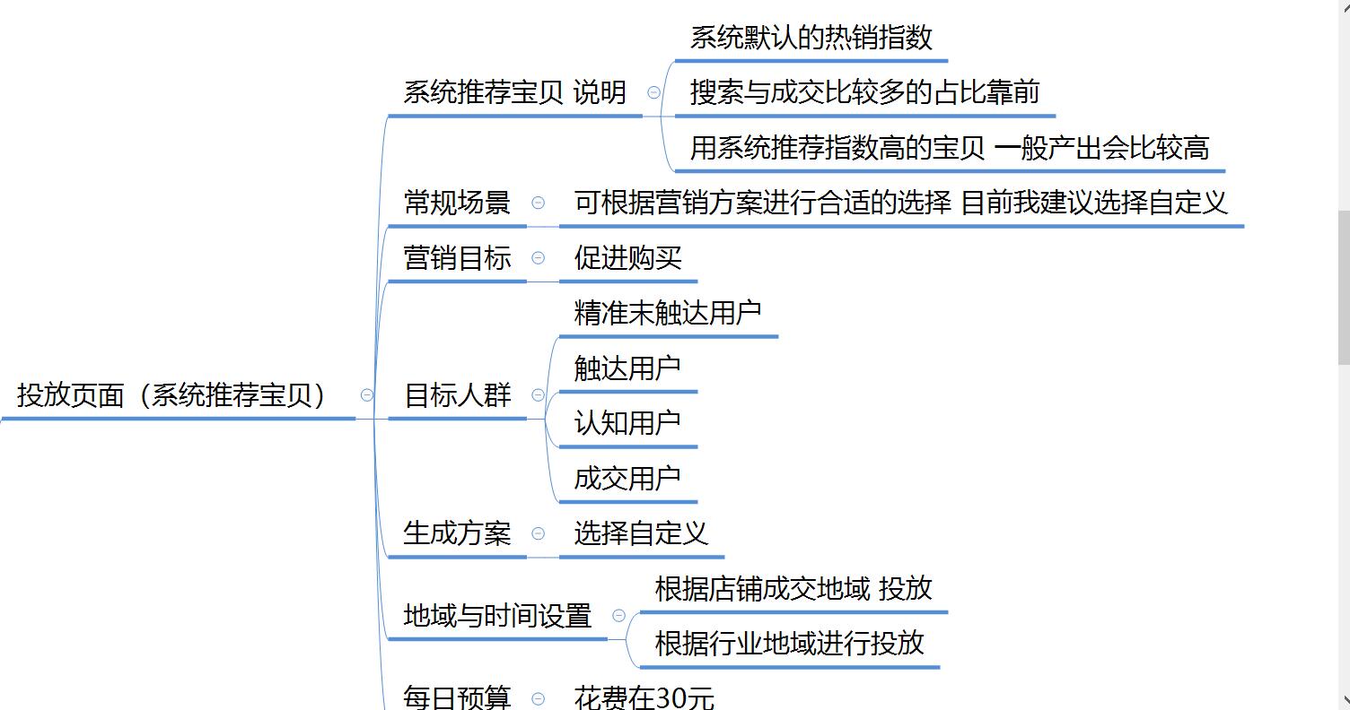 店铺运营方案（史上最详细店铺运营方案）