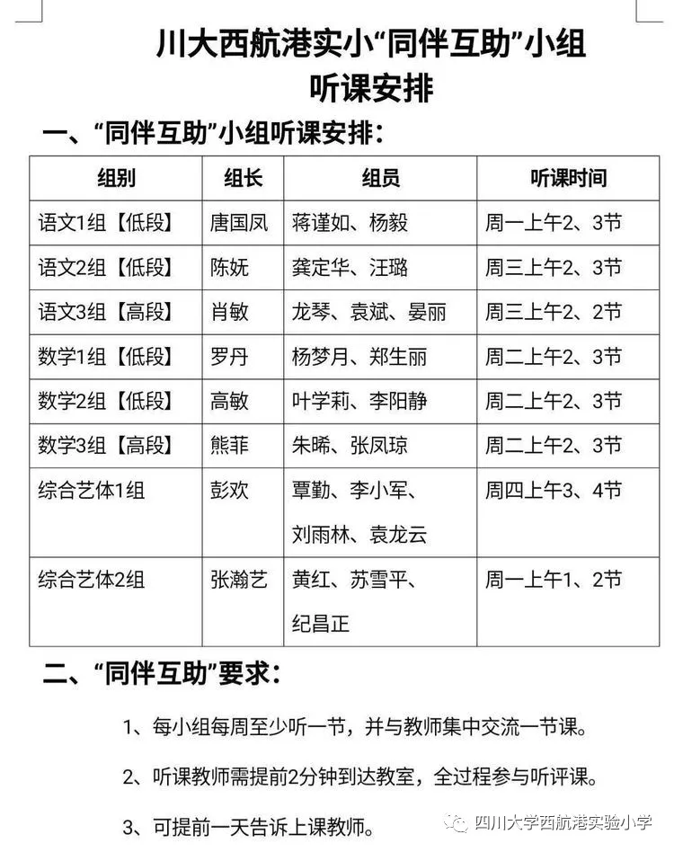 江安春风起 远航正当时——川大西航港实小教育集团工作交流会