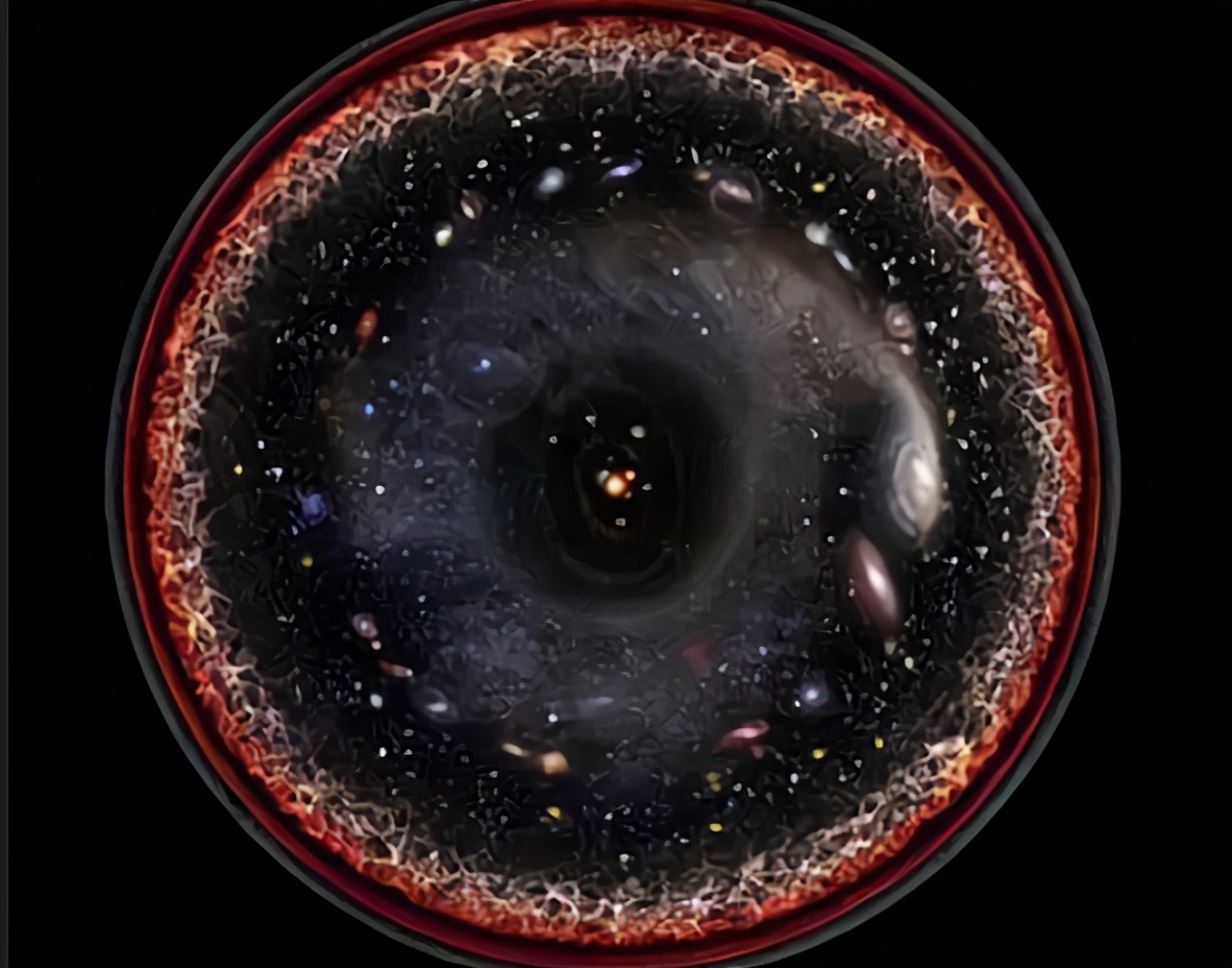 既然宇宙诞生于138亿年前，那在宇宙诞生之前，又存在着什么？