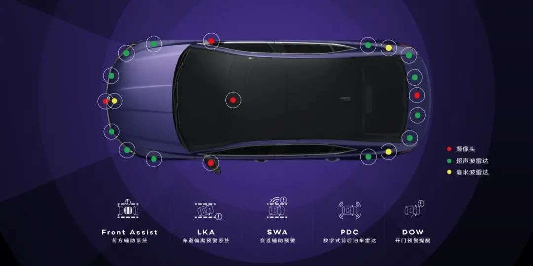 售价13万、空间堪比中型轿车，这款德系品牌车型换代后变化巨大