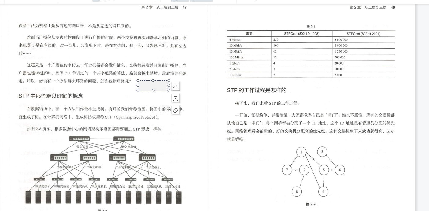 终于有华为技术官用500页笔记，把大学四年没会的网络协议讲清了