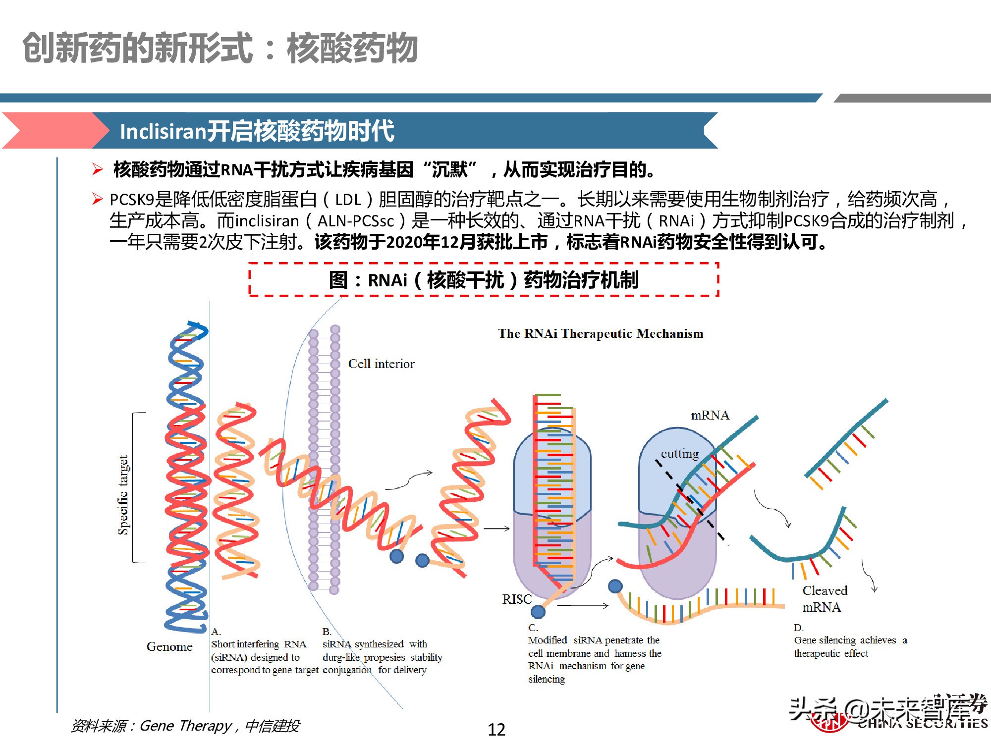 创新药产业链深度研究报告