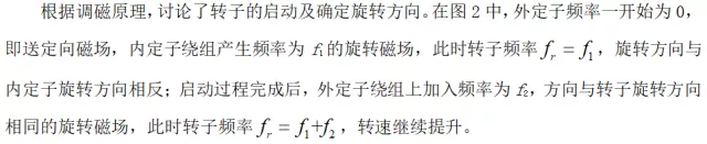 上海交大羅響團(tuán)隊(duì)特稿：雙定子磁場(chǎng)調(diào)制電機(jī)及其無(wú)位置傳感器控制