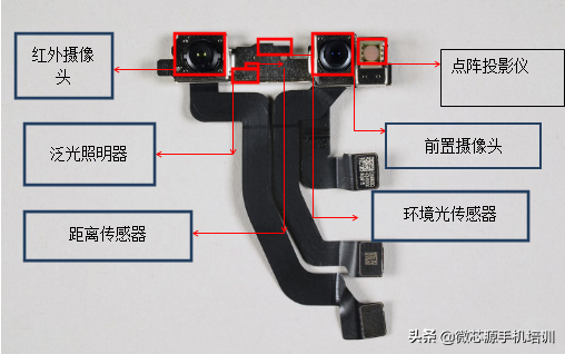 「平时维修手机小课堂」iPhoneX一键刷机出错