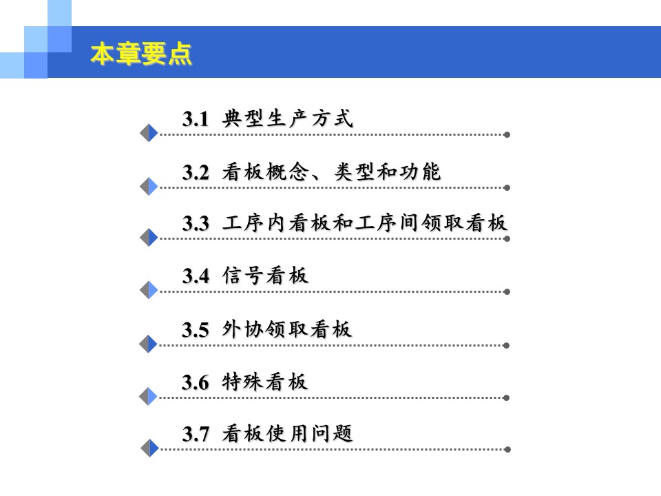 看板管理(概念+类型+功能)