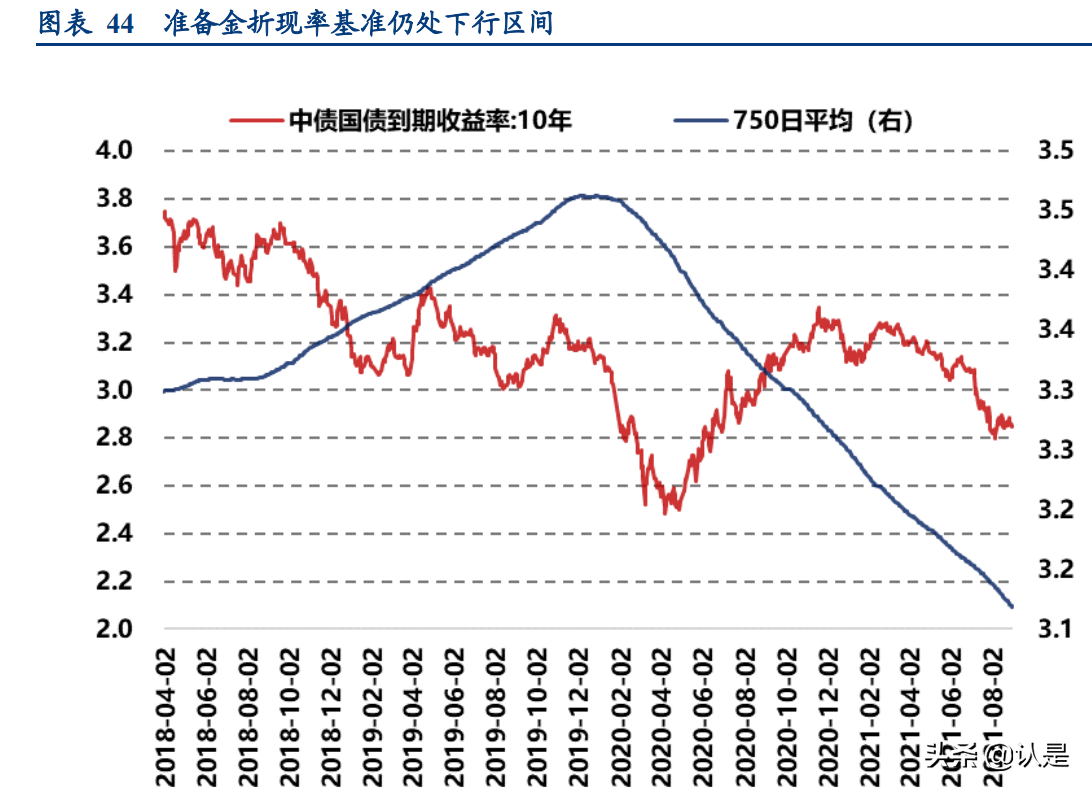 保险行业中报综述：极端状况倒逼行业反思，发展或步入新阶段