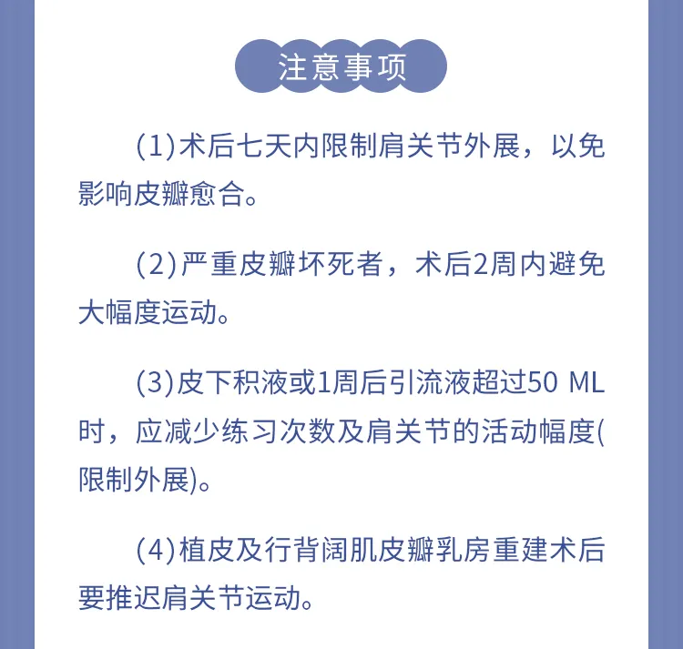 “乳”此康复系列之二（乳腺癌）