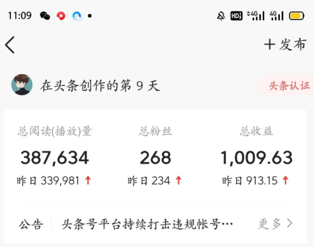 今日頭條達到多少粉絲才能賺錢？答案是0粉就能賺，一天賺了250元