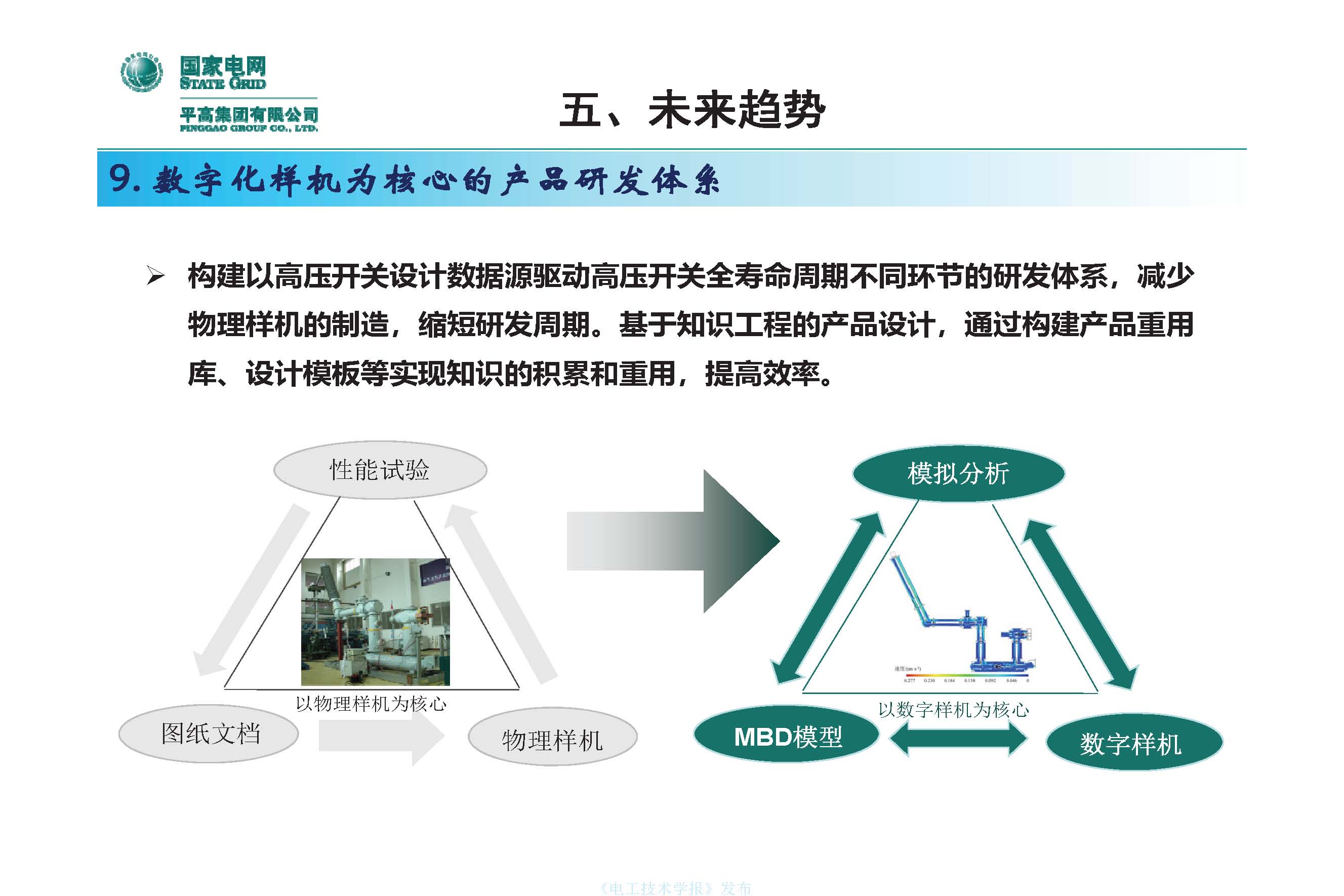 国网平高电气集团钟建英总工：高压开关设备核心技术及发展趋势