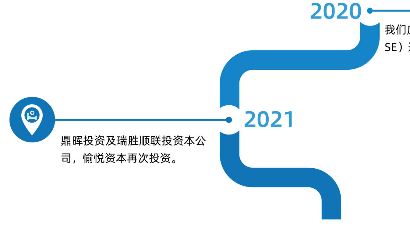 伊美尔医疗拟赴港上市：曾因违法广告多次被罚，愉悦资本持股7%