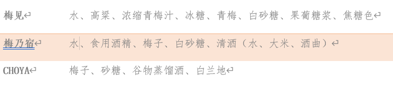 盛夏的味道当然要酸酸甜甜-梅醉-无添加的梅子酒