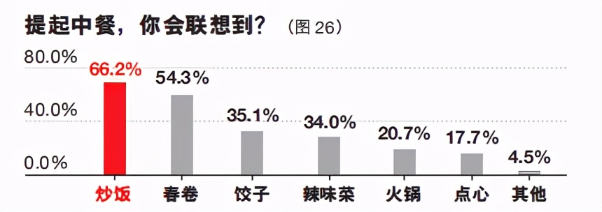 全球战略定位报告：国家心智资源中的万亿机会