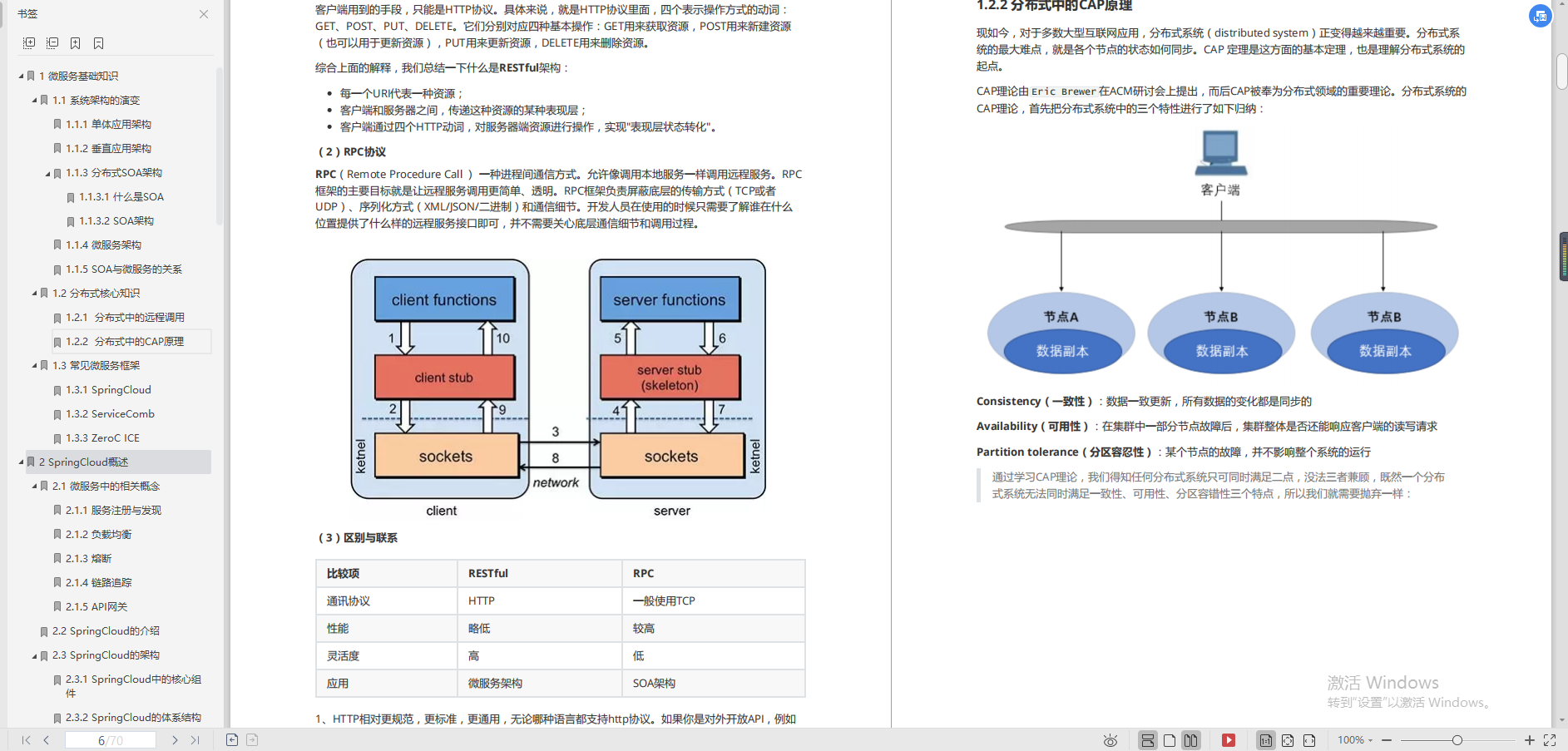 強無敵！阿里老哥手碼的微服務架構寶典手冊，大廠面試不再碰壁