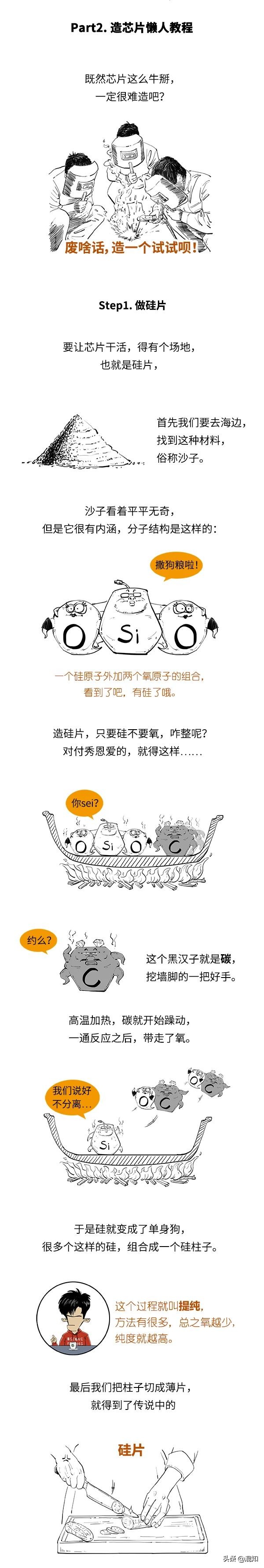全球芯片荒！这小东西为啥难制造？