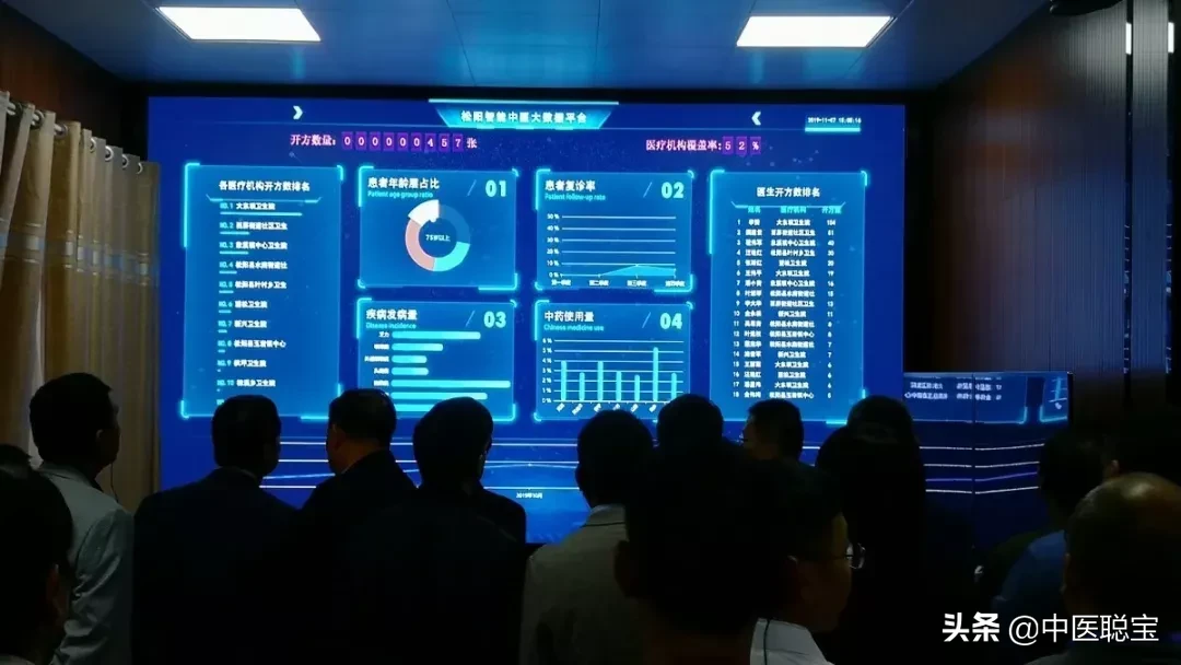 中国中医药报头版头条，肯定中医聪宝智能医共体建设成果