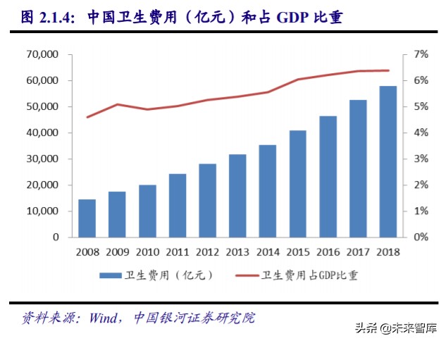医药行业专题：从ASCO2020看中国药企创新发展方向