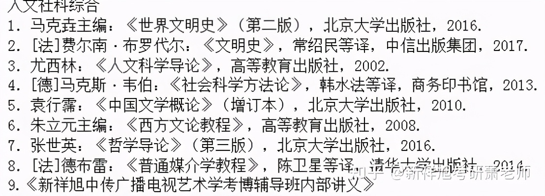 2022年中传广播电视艺术学考博方向、参考书、复试线、大纲及名单