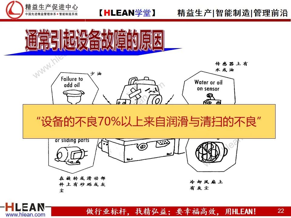 「精益学堂」精益生产之现场管理（下篇）