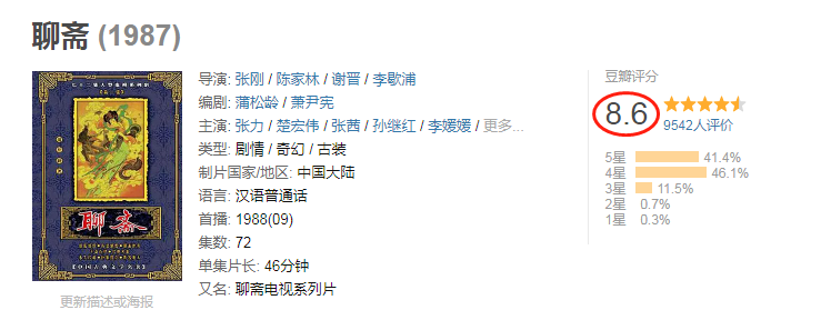 87版《聊斋》，究竟隐藏了多少“绝色美人”，还有你不知道的大咖