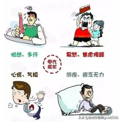 心慌、心跳快、手抖警示甲亢到來，為何甲狀腺疾病中醫卻調肝？