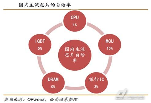 鐵憨憨特朗普這件事給拜登挖個大坑,卻幫了中國大忙