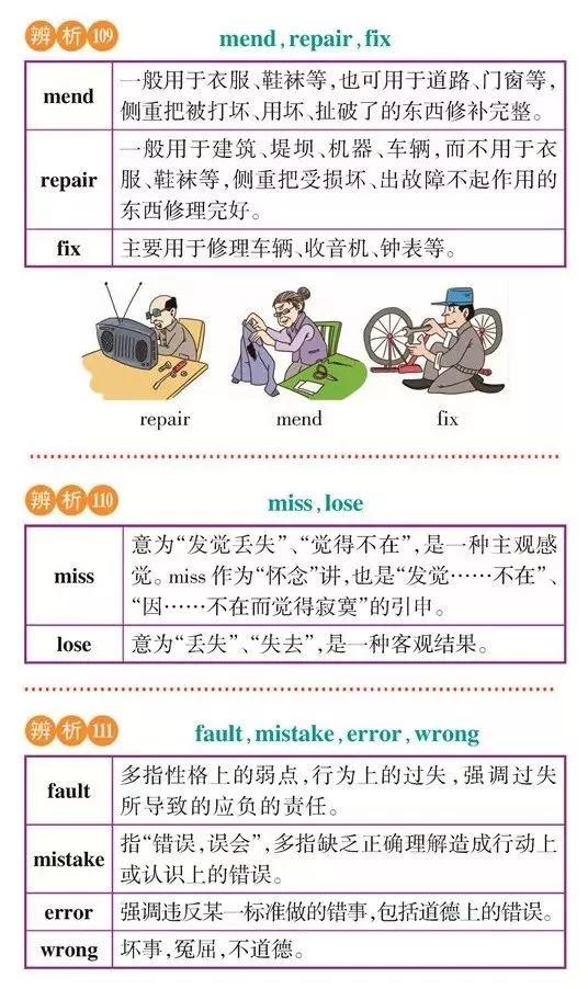 高一高二高三的学生注意！163组重点常考易混词汇辨析汇总
